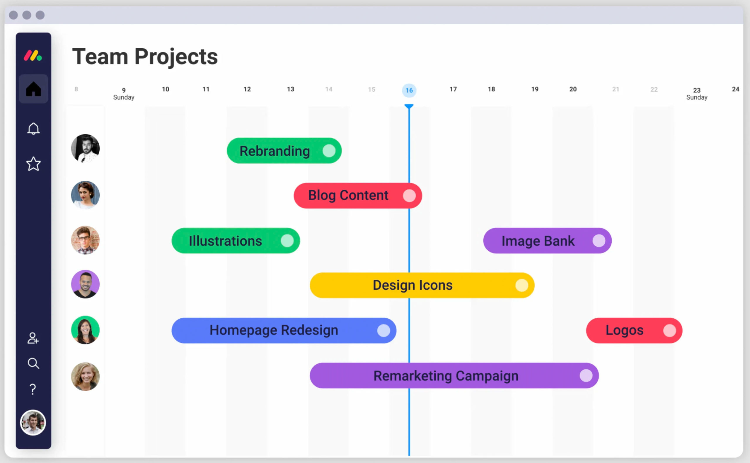 How to Create Grantt Charts in monday.com